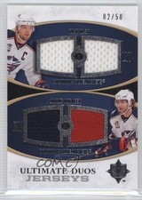 2010 Ultimate Collection Duos Jerseys 2/50 Rick Nash Jakub Voracek #UDJ-NV 0c3