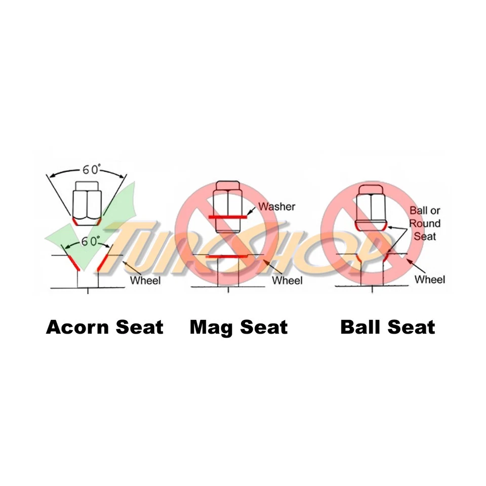 MUTEKI SR45R 旋转座椅轮圈套 12X1.5 1.5 ACORN RIM 燃烧蓝色 U — 第 2/2 张图片