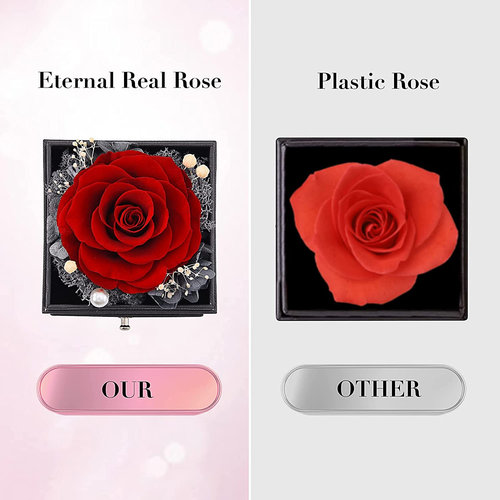 Preserved Rose Birthday Gifts for Women Mom Girlfriend,Gifts for Mom Grandma - Picture 3 of 7