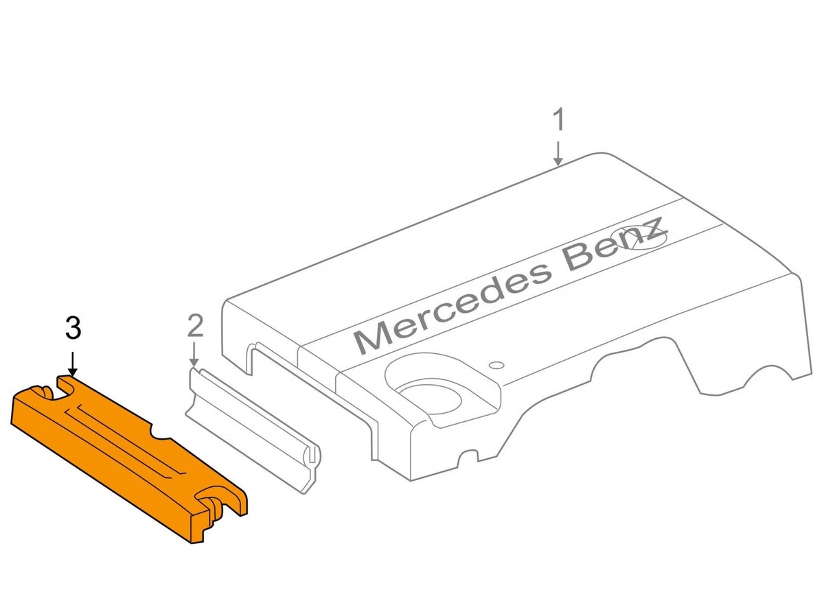 NEU MERCEDES-BENZ C-KLASSE W203 MOTORABDECKUNG 1 8 PETROL 