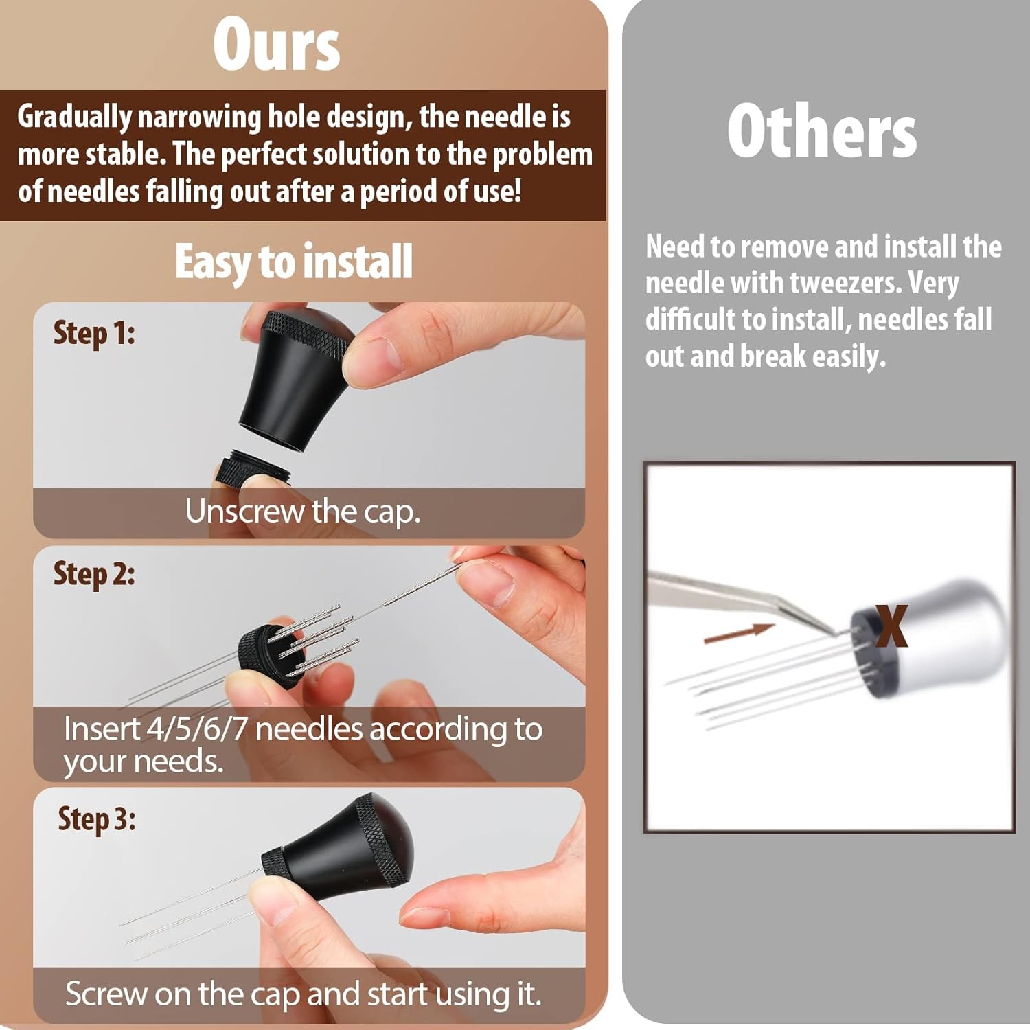 WDT Espresso Distribution Tool Stirrer Tools for Barista, 0.35mm 7... 