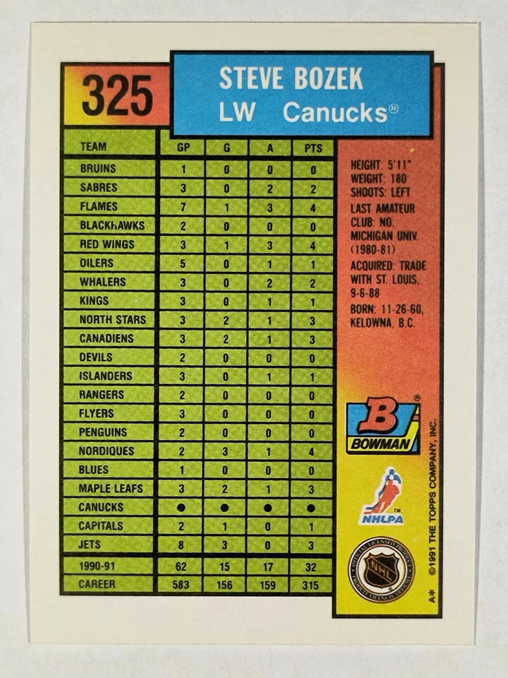 1991-92 Bowman #325 Steve Bozek - Image 2 of 2