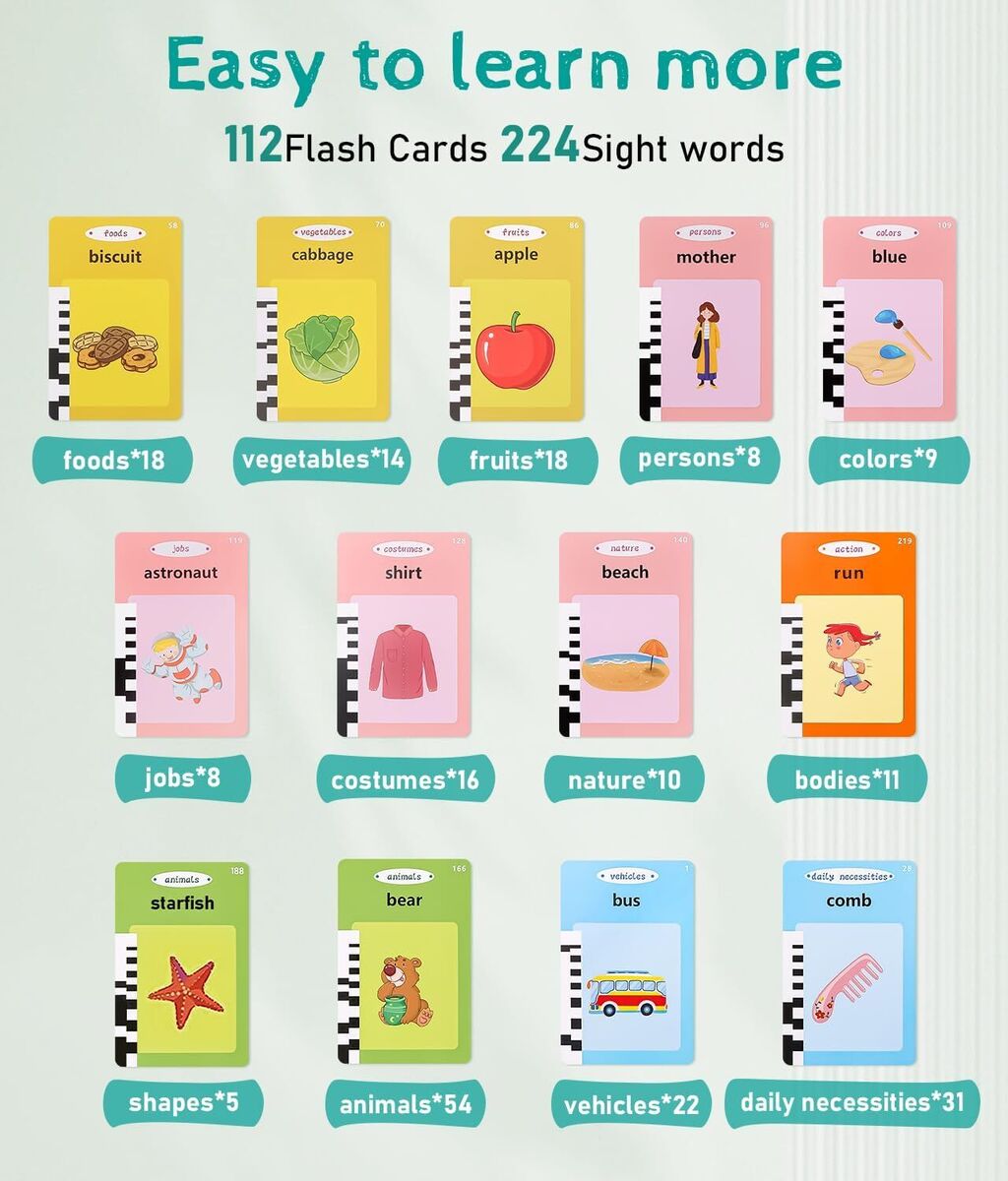 Talking Flash Cards For Toddlers Preschool Words Learning Cards