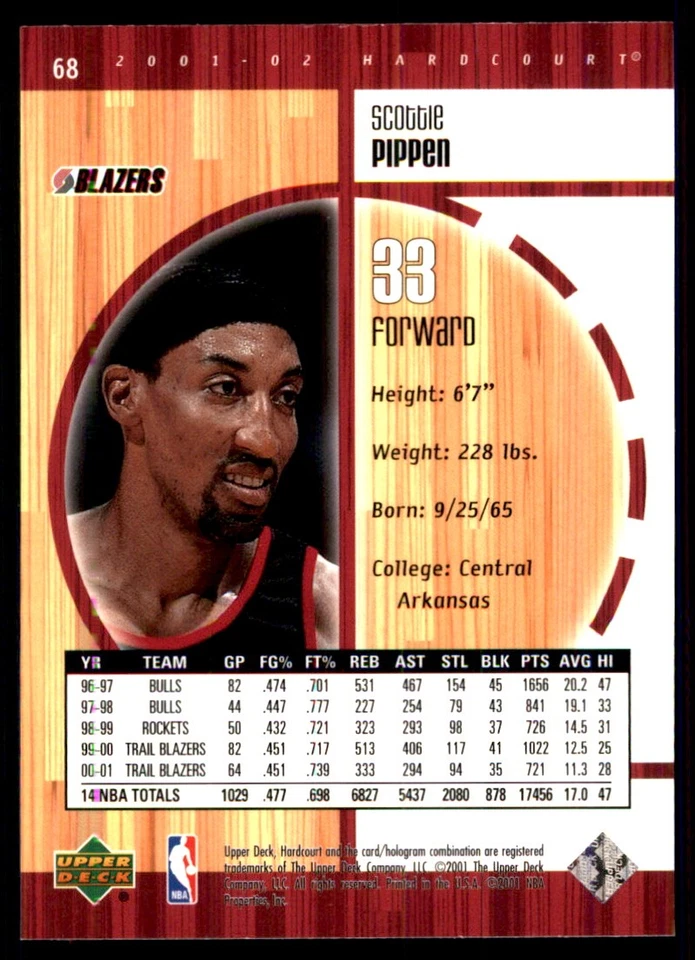 Scottie Pippen 2001-02 Upper Deck Hardcourt #68 Trail Blazers NBA READ FREE SHIP - Image 2 of 2