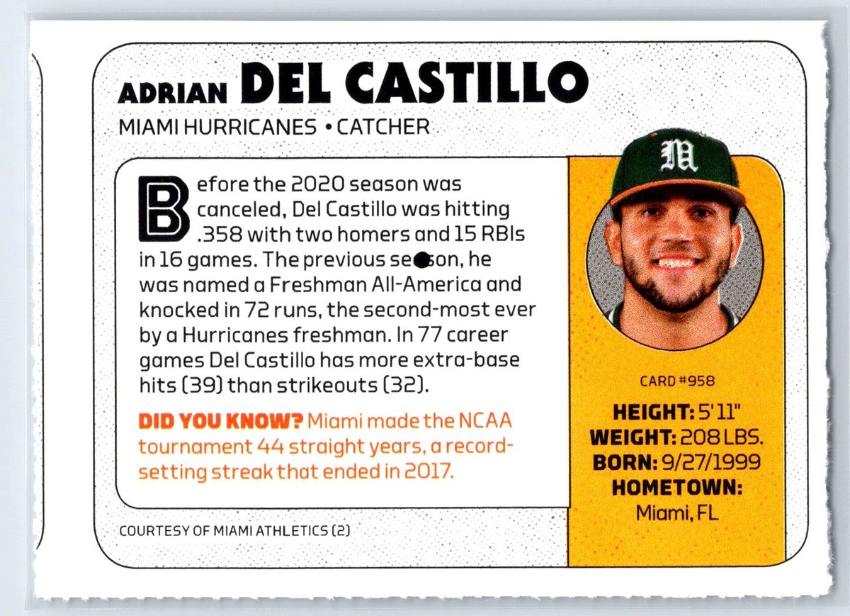 2021 Sports Illustrated for Kids Adrian Del Castillo Rookie SI 