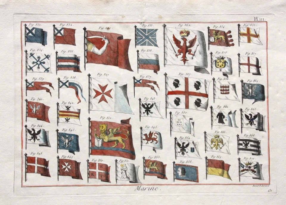 Kupferstich aus "Encyclopédie méthodique. Marine", Taf. 111, Panckoucke, 1783-87 - Bild 3 von 4