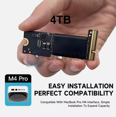 NEW Mac Mini M4 PRO SSD 4TB For M4 PRO SSD Capacity Upgrade Memory