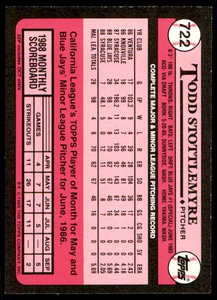 1989 Topps Tiffany Todd Stottlemyre Toronto Blue Jays #722 - Image 2 of 2