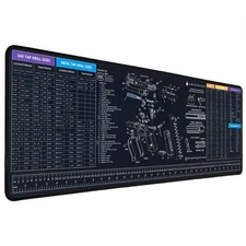 Gun Cleaning Mat for Glock, 35x12 Inch Gun Mat with Stitched Edges Black