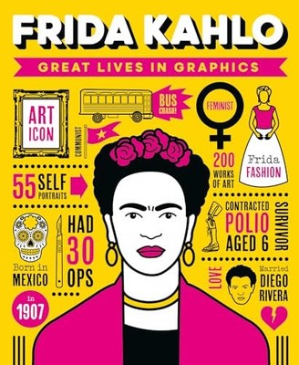 Button - Great Lives in Graphics  Frida Kahlo - Hardback - H245z