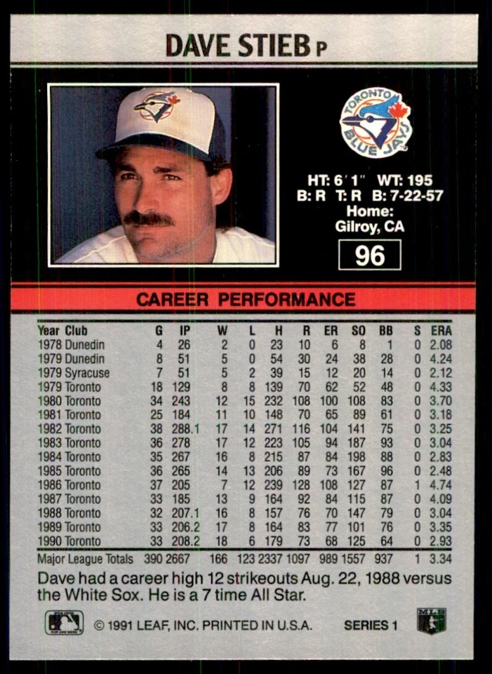 1991 Leaf Dave Stieb Baseball Cards #96 - Image 2 of 2