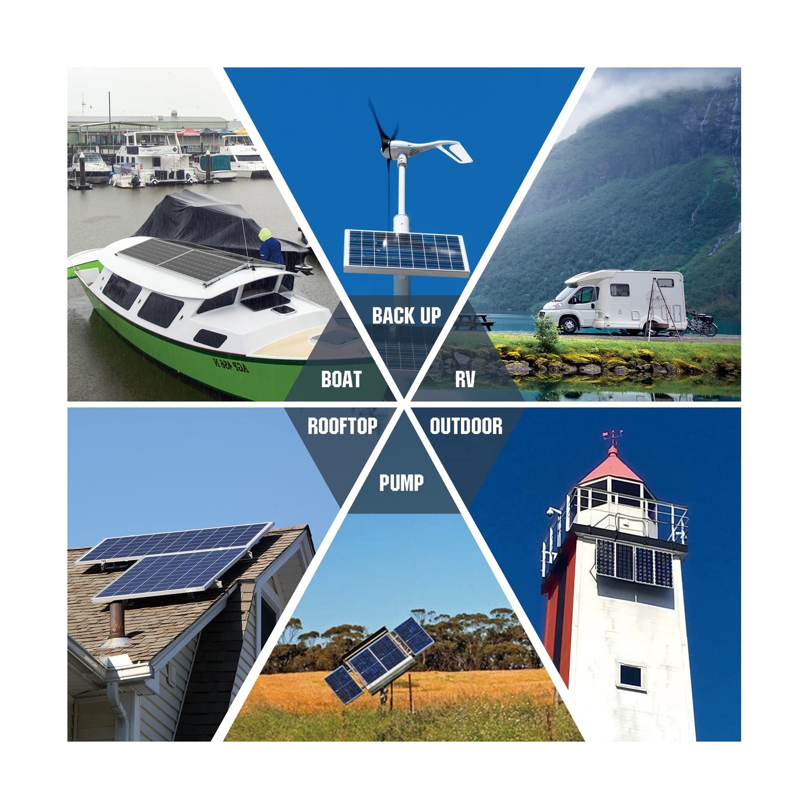 ECO-WORTHY 400 Watt 12 Volt Premium Solar Panel Kit :4pcs 100W Solar Panel+ 4...