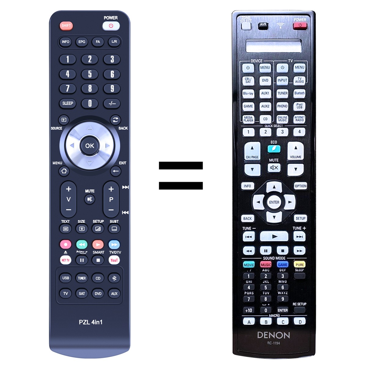RC-1194 Replacement Remote Control For Denon AVRX-7200W AVRX