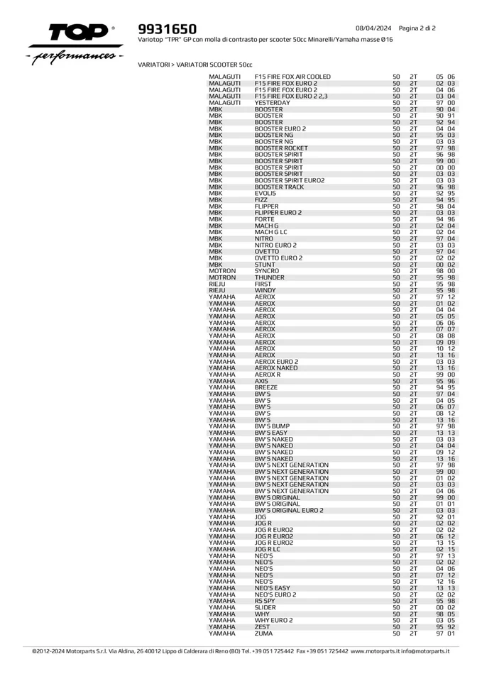 Variatore completo TOP PERFORMANCES 9931650 Aprilia Malaguti MBK Yamaha 50 cc - Immagine 3 di 3