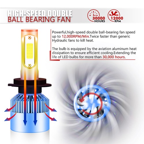 For Mercedes Benz C300 350 2008 2009 2010 Combo LED Headlight + Fog Light Bulbs - Picture 6 of 14