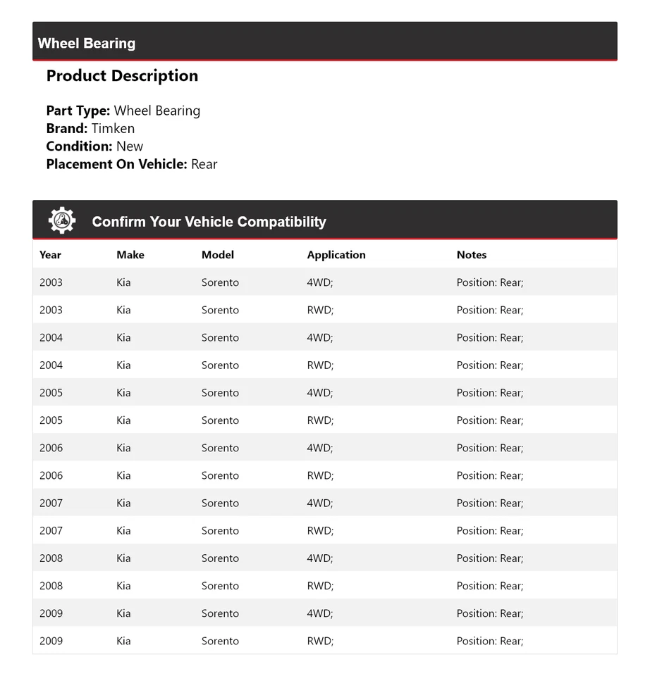 Cojinete de rueda trasero Timken 2004 2005 2006 2007 2008 para Kia Sorento 2003-2009 Foto 2 de 4