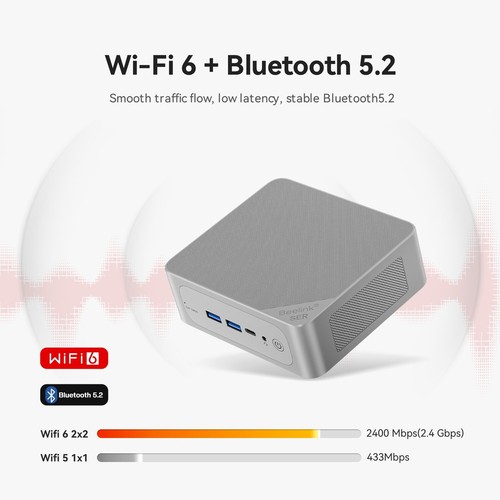 Beelink SER5 MAX AMD Ryzen 7 5800H Mini PC Windows 11 16G 500G WiFi6 4K Computer - Picture 16 of 22