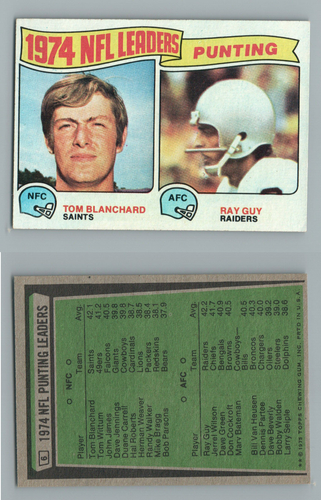 1975 Topps Singles ( 1-200) You Pick ( Stars, Hall of Famers etc ) - Picture 7 of 199