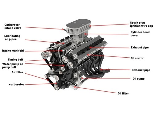 ENJOMOR GS-V12 72cc DOHC V12 4-Stroke WaterCooled Gasoline Model Car Engine NIB - Picture 13 of 16