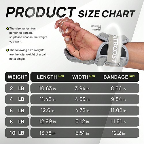2 - 10lb Ankle & Wrist Weights- Adjustable Straps,for Walking etc, for Men/Women - Picture 4 of 14