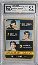 1972-73 Topps League Leaders Phil Esposito Jean Ratelle Bobby Orr TGA 5.5 EX 