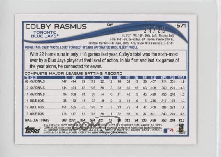 2014 Topps Mini Pink BCA /25 Colby Rasmus #571 - Image 2 of 2