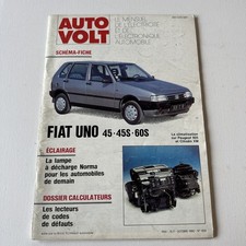 Revue technique Fiat UNO