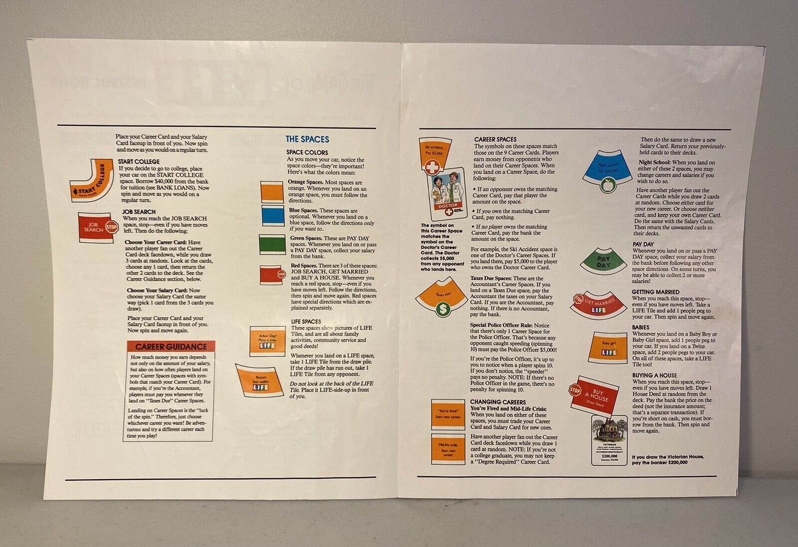 Where can I find the rules for Game of Life 1991 UK version? - Board & Card  Games Stack Exchange