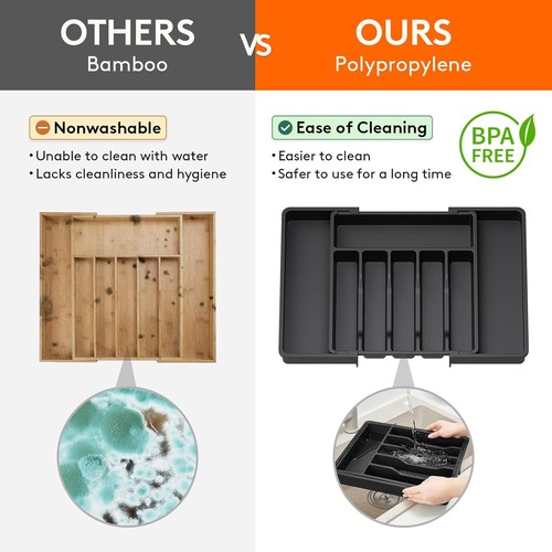 Lifewit Silberbesteck Schublade Organizer, Erweiterbar Utensilien Tablett für Schwarz - Bild 4 von 10