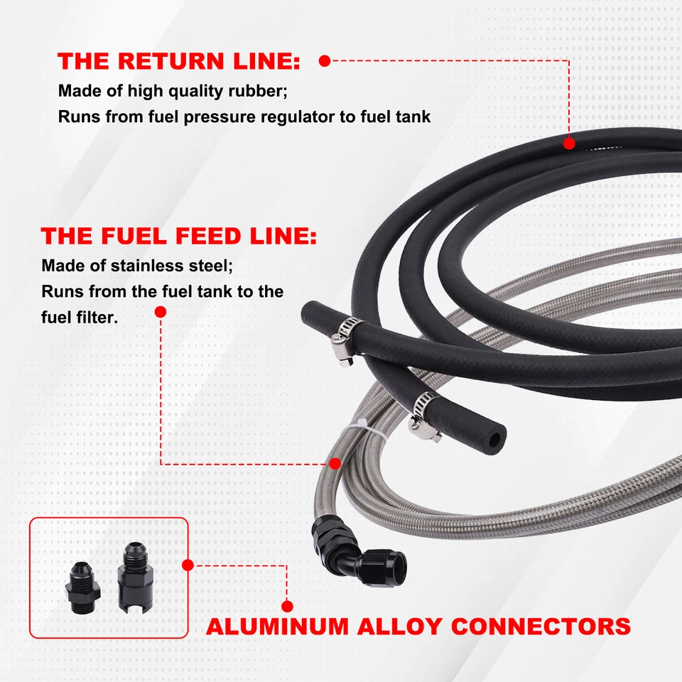 不锈钢燃料进料线和橡胶回流适用于本田思域轿车 4 门 96-00 — 第 2/4 张图片