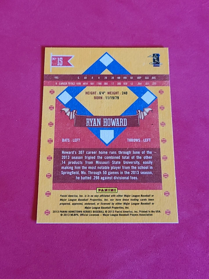 2013 Ryan Howard Panini Hometown Heroes #15 - Image 2 of 2