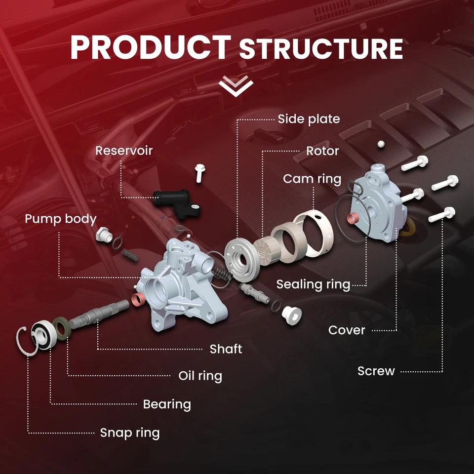 Power Steering Pump for Mercedes-Benz Freightliner Dodge Sprinter 2500 3500 3.0L - Image 4 of 4