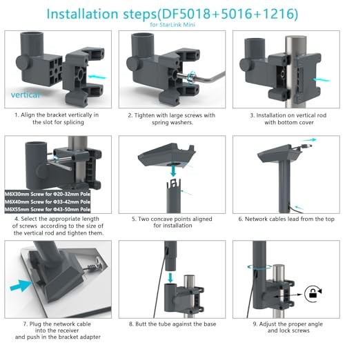 Starlink RV Ladder Mount ,Clamp Mount for Starlink Gen 3/Mini - Picture 6 of 7