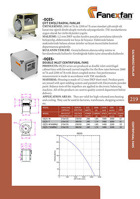Zentrifugalgebläse Radialgebläse Radialventilator Radiallüfter 2000m³/h