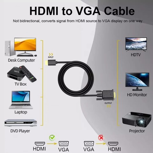 HDMI to VGA Cable Adapter, Gold-Plated, 6 Feet Male to Malecord for Computer, De - Picture 2 of 2