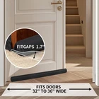 Door Bottom Seal Strip Stopper Under Door Draft Guard Stopper Soundproof Strip