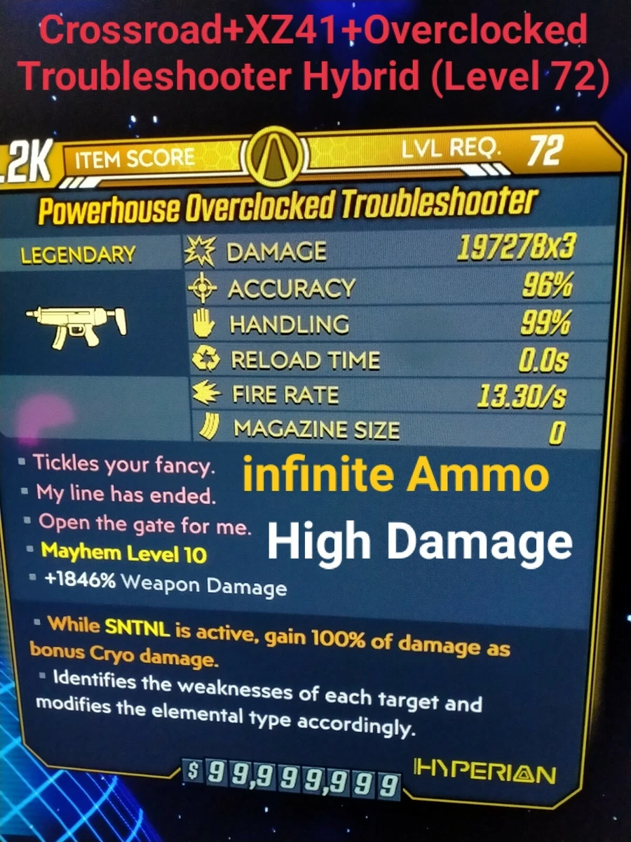Borderlands 3 best sale free ps4