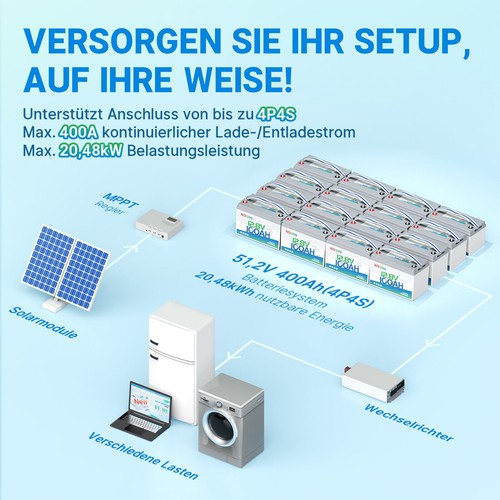 Redodo 1/2/3/4 Pack Lithium Batterie 12V 100Ah LiFePO4 für Solar Wohnmobil Boot - Afbeelding 7 van 11