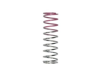 Blow off BOV Frühling Federn Turbosmart TS-0203-3002 Kompact Dual Port