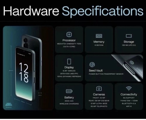 NUOVO SIGILLATO Solana Mobile Seeker 128GB 8GB RAM 6.36′′ AMOLED 120Hz, 5G, Seed Vault - Foto 3 di 5