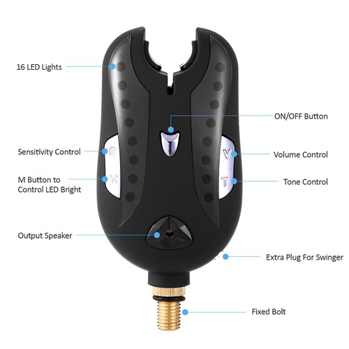 Lixada Fishing Alarm Fishing Bite Alarm Sound Alert Kit Fishing Led Alarm K0E1 - Picture 9 of 11