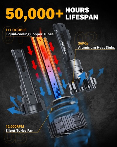 AUXBEAM H4 9003 Super White 24000LM Kit LED Headlight Bulbs High Low Beam 110W - Picture 6 of 12