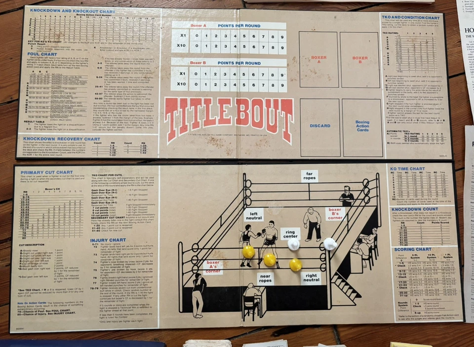 TITLE BOUT JUEGO DE BOXEO PROFESIONAL AVALON HILL LIBRERÍA JUEGO #9420  Foto 2 de 4