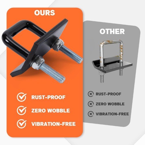 Hitch Stabilizer 2 Inch - Anti Rattle Hitch Clamp & Tightener for Trailers, Univ - Picture 5 of 7