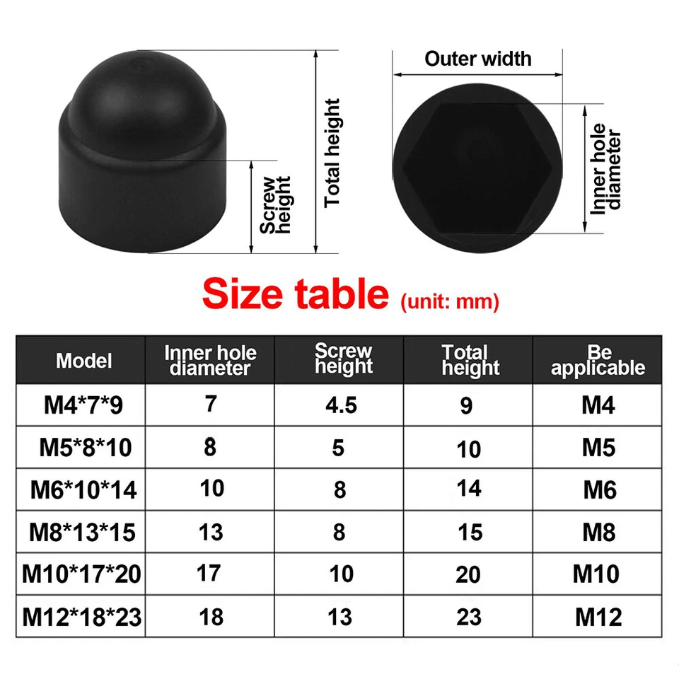 145 Schutzkappen für Schrauben Sechskantschrauben Abdeckkappen Kunststoff Kappen - Bild 3 von 4