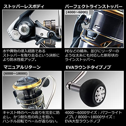 【新品未使用】DAIWA CALDIA SW 4000D-CXH Daiwa 2022 CALDIA SW 4000-CXH 4000D-CXH 5000D-CXH 6000S-H