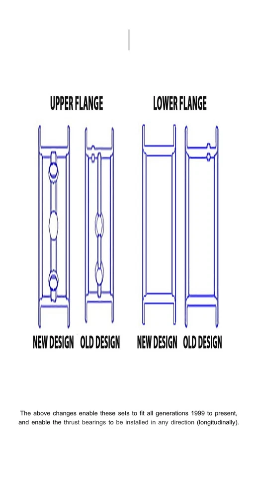 Stock Crank Main & Rod Bearings Set for Chevrolet Gen III IV LS 4.8 5.3 6.0 6.2 - Image 3 of 4