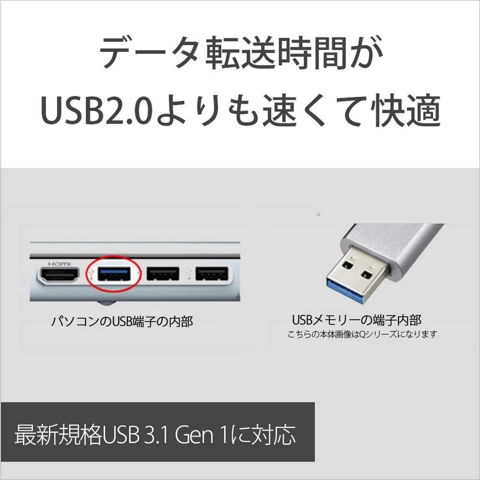Sony USB Memory USB3.0 32GB Green Capless USM32GU G Flash Drive Computer Japan - Image 3 of 4