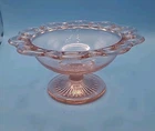 Vtg Pink Depression Pedestal Bowl Dish Compote Glass Lace Edge