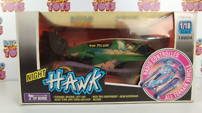 Night Hawk Tracked Remote Control Toy House 1/18 Scale Sonic Animal RC No Nikko